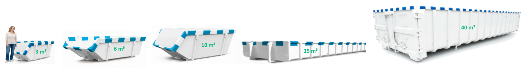 Verhoudingen containers