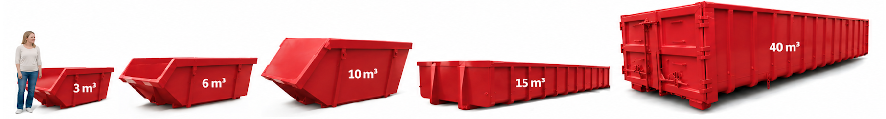 Verhoudingen containers 3 tot 40 m³